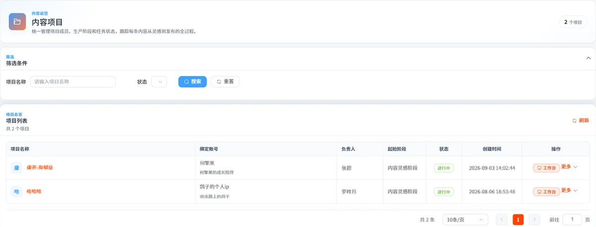 父子任务聚合
